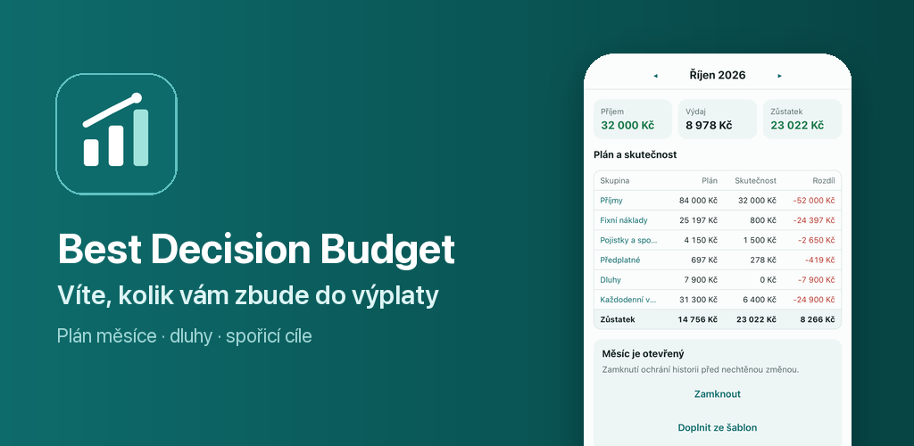 Best Decision Budget – víte, kolik vám zbude do výplaty