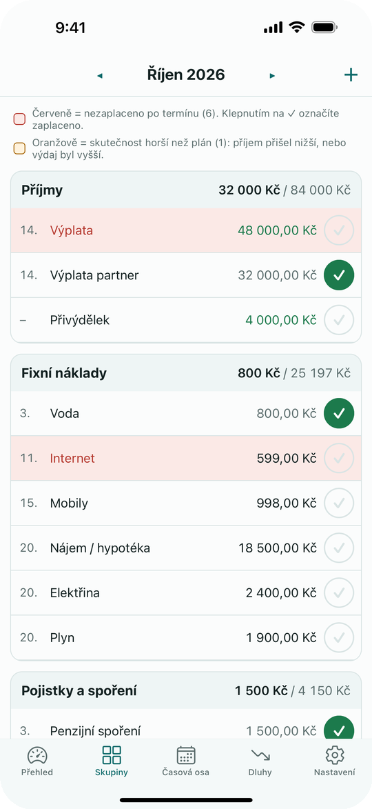 Skupiny položek