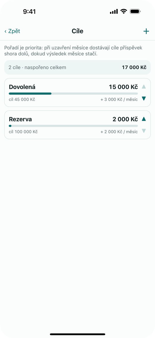Spořicí cíle