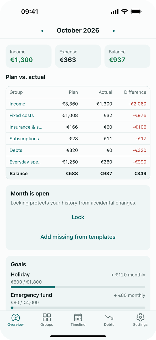 Month overview