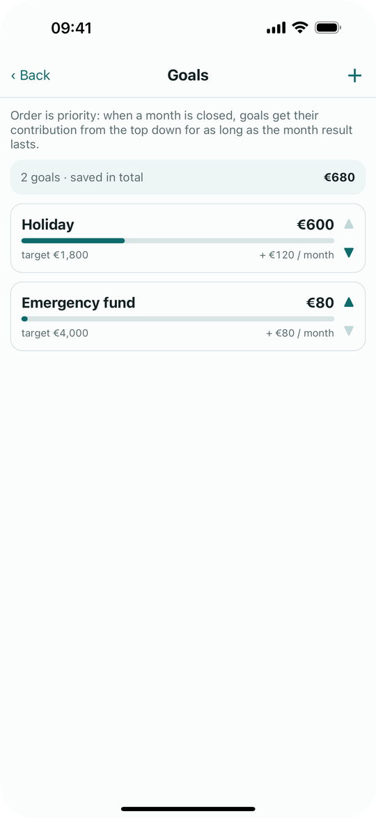 Savings goals